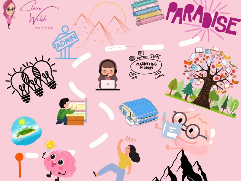 Monday Musings – The Journey to&nbsp;Publication